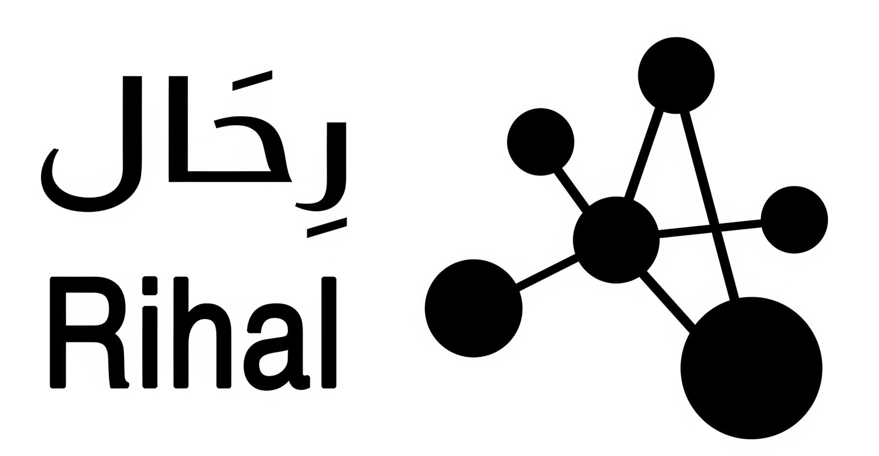 Rihal logo