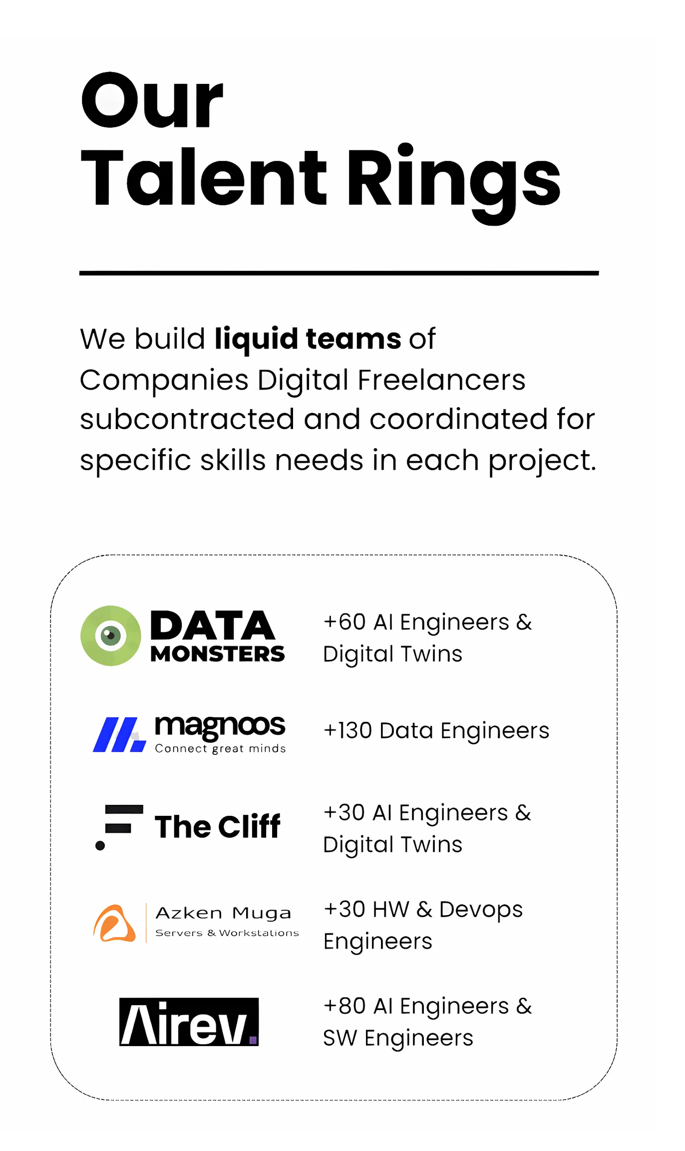 Liquid AI Model Visualization - Part 1