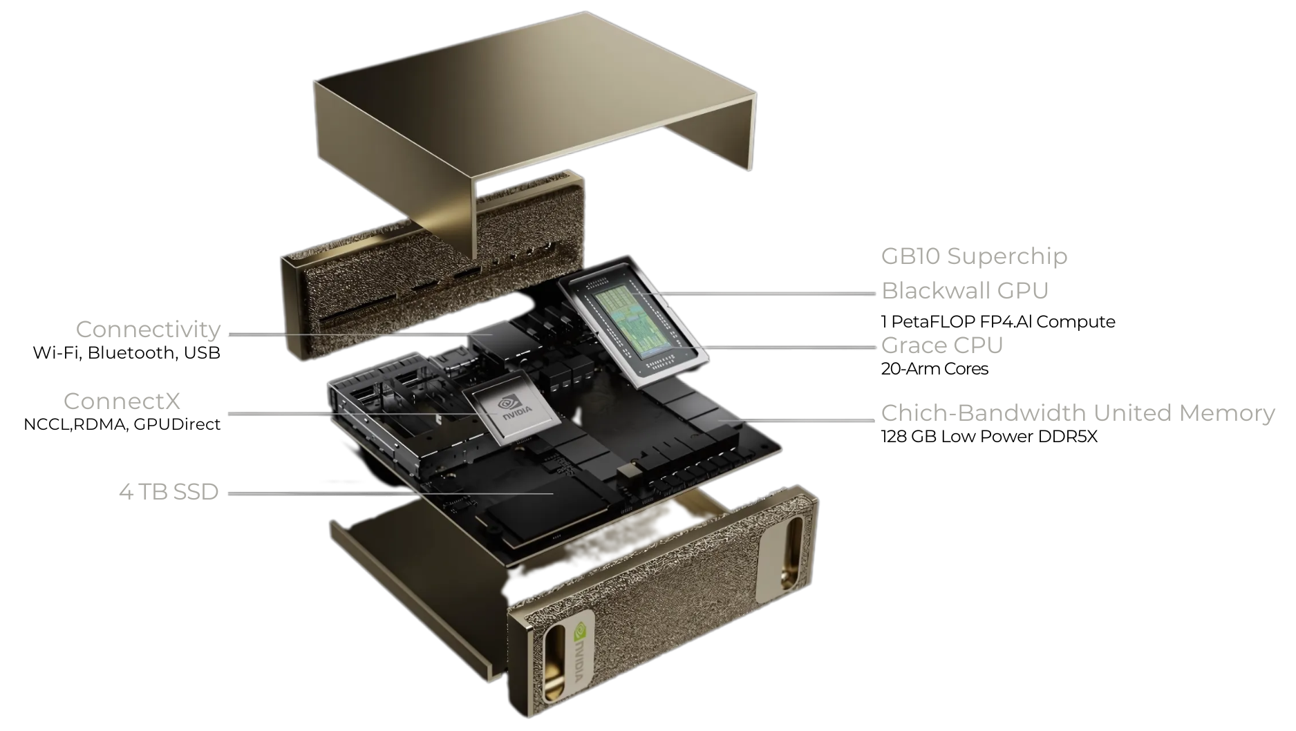 DGX Spark compact AI system - Your private AI lab in a box for enterprise AI development